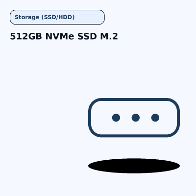 512GB NVMe SSD M2